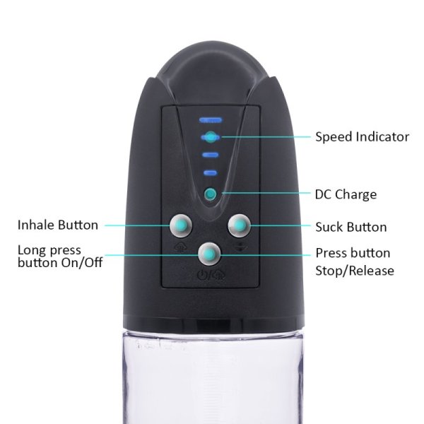 (image for) Think Bigger Passion Penis Pump