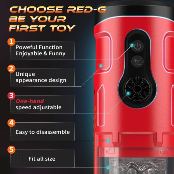 (image for) Red-G Male Stroker
