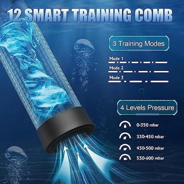 (image for) Digital Display Automatic Penis Pump