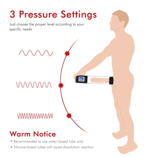 (image for) Training Device for Penis Enlargement