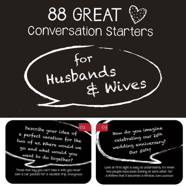 (image for) 88 GREAT Conversation starters