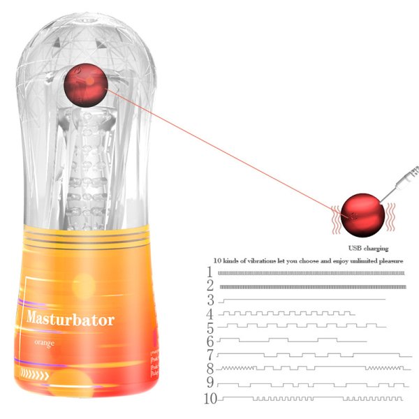 (image for) Crystal Clear Masturbation Cup