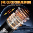 (image for) Rotating Telescopic Hands-free Masturbation Device
