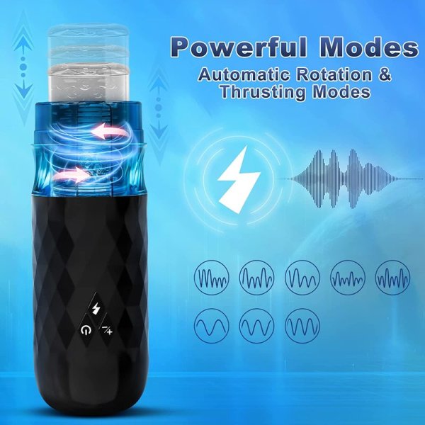 (image for) Realistic Textured Automatic Masturbation cup