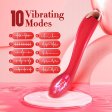 (image for) Finger G Spot Vibrator