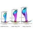 (image for) Prostate Plug with a Rrainbow Finish