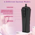 (image for) Passionate Nipple and Vaginal Pump