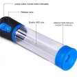 (image for) Automatic Electric ED Vacuum Penis Pump