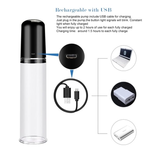 (image for) Maximizer Worx Elite Penis Pump