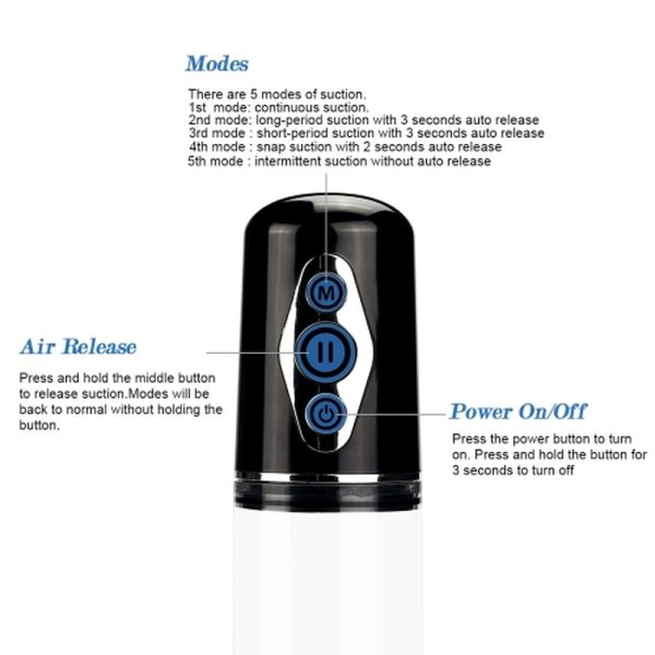 (image for) Maximizer Worx Elite Penis Pump