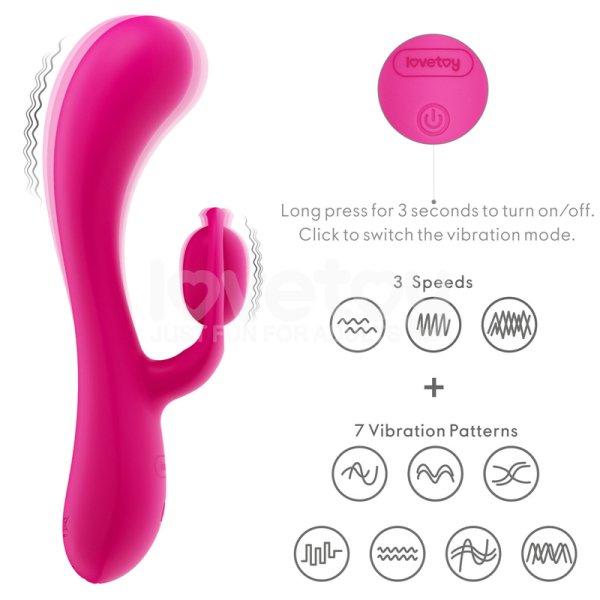 (image for) L'Allure Orbit Rechargeable Vibrator
