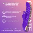 (image for) Rippled Thrusting Rabbit Vibrator