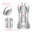 (image for) Ice Girl Textured Sensation Stroker